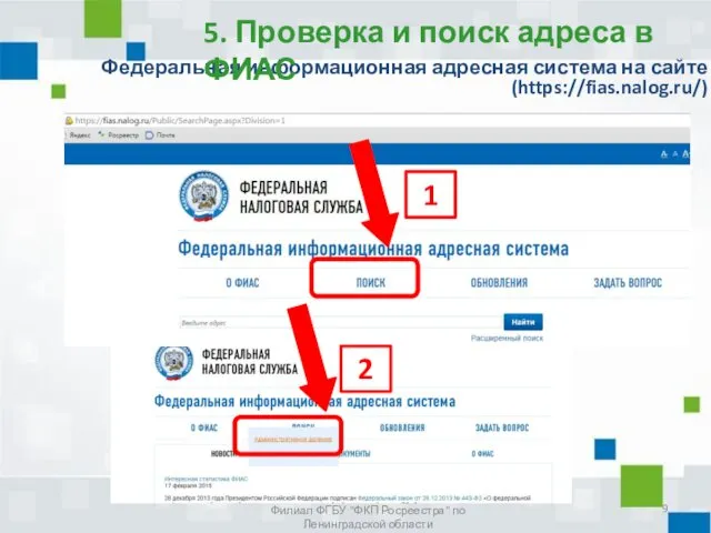 Филиал ФГБУ "ФКП Росреестра" по Ленинградской области Федеральная информационная адресная
