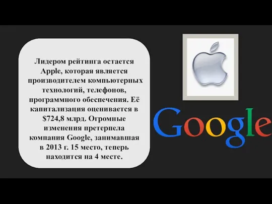 Лидером рейтинга остается Apple, которая является производителем компьютерных технологий, телефонов,