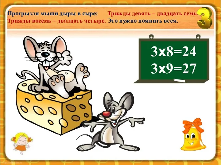 3х8=24 3х9=27 Прогрызли мыши дыры в сыре: Трижды восемь –