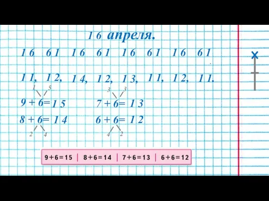 1 6 апреля. 1 1, 1 2, 1 4, 1