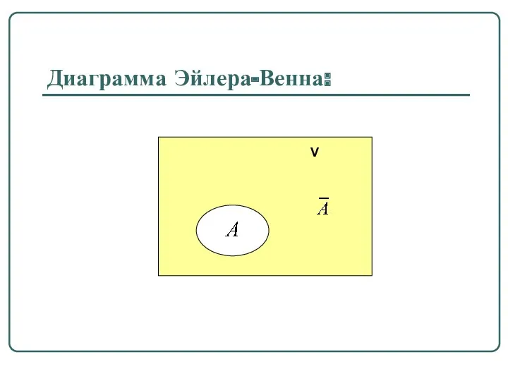 Диаграмма Эйлера-Венна: