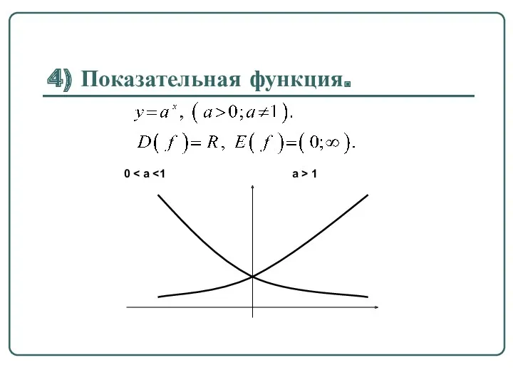 4) Показательная функция.