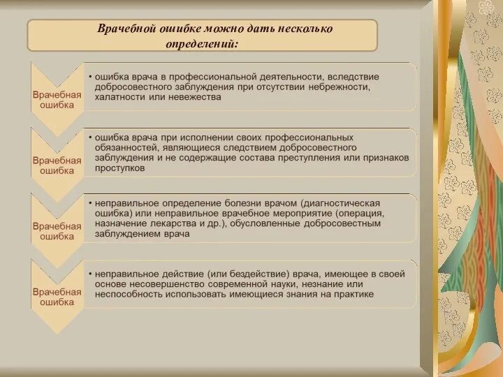 Врачебной ошибке можно дать несколько определений: