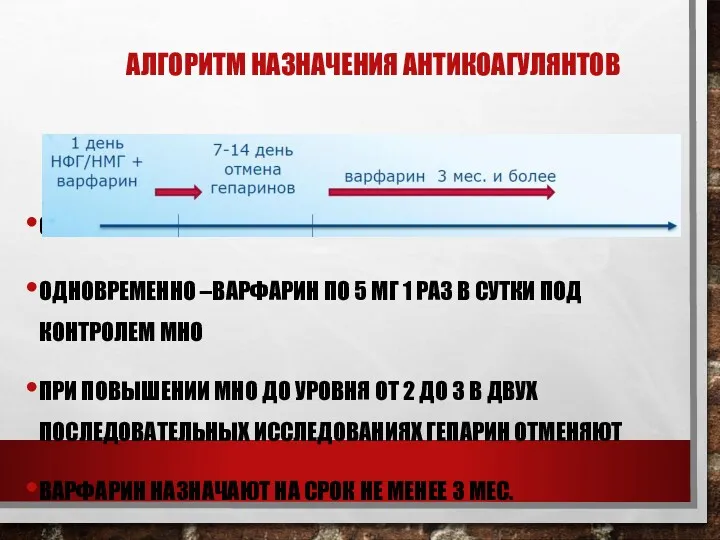 АЛГОРИТМ НАЗНАЧЕНИЯ АНТИКОАГУЛЯНТОВ СТАРТ – НФГ ИЛИ НМГ ОДНОВРЕМЕННО –ВАРФАРИН