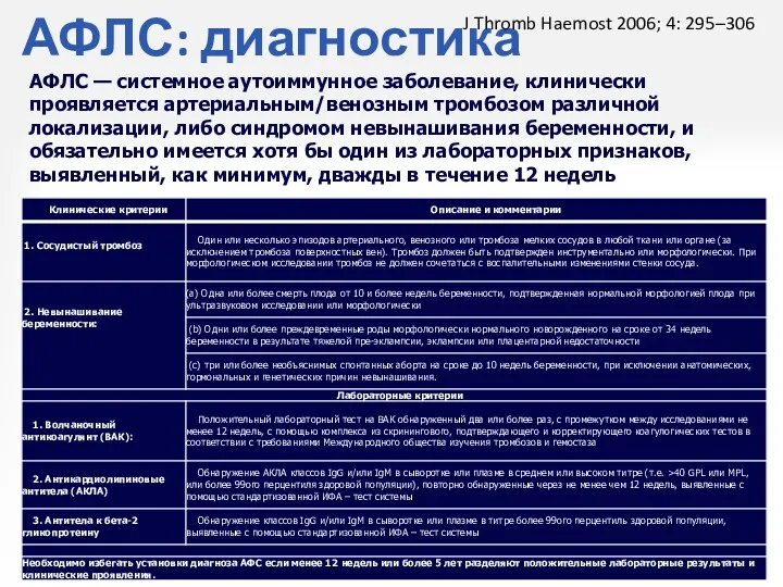 АФЛС: диагностика АФЛС — системное аутоиммунное заболевание, клинически проявляется артериальным/венозным