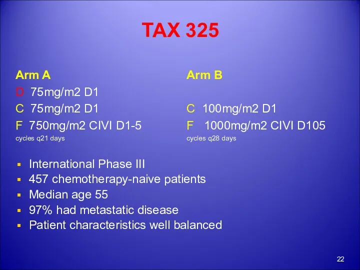 TAX 325 Arm A D 75mg/m2 D1 C 75mg/m2 D1