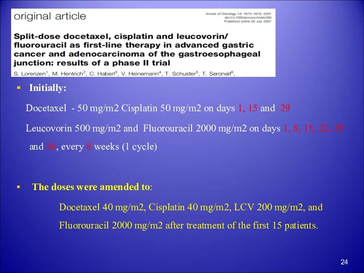 Initially: Docetaxel - 50 mg/m2 Cisplatin 50 mg/m2 on days