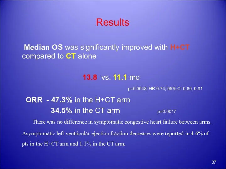 Results Median OS was significantly improved with H+CT compared to