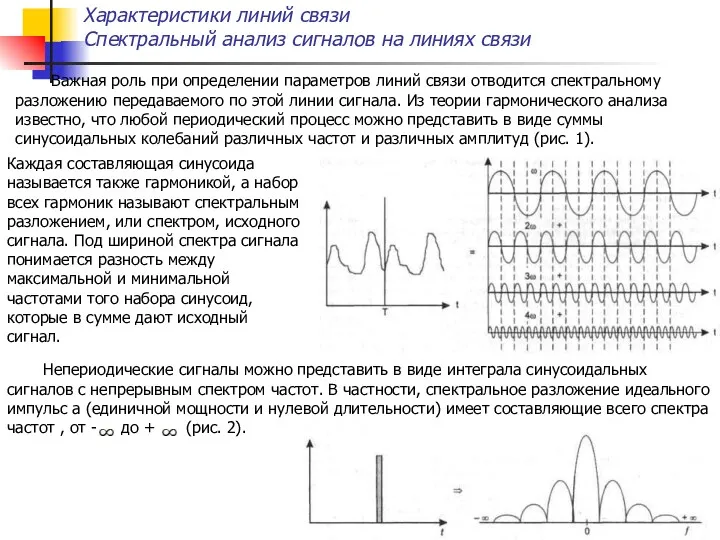 Важная роль при определении параметров линий связи отводится спектральному разложению передаваемого по этой