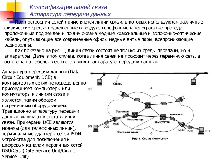 Классификация линий связи Аппаратура передачи данных При построении сетей применяются