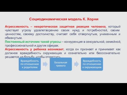 Социодинамическая модель К. Хорни Агрессивность – невротическая защитная реакция человека,