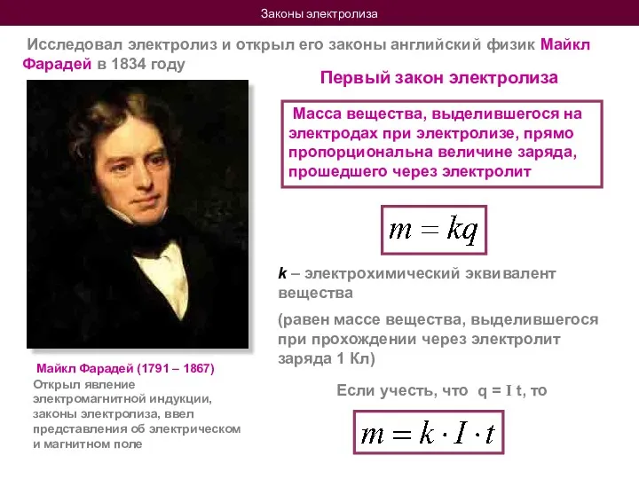 Законы электролиза Исследовал электролиз и открыл его законы английский физик