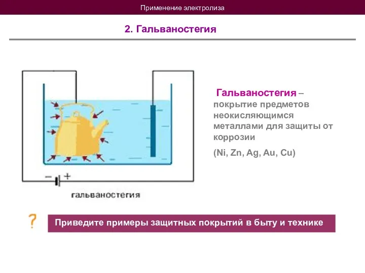 Применение электролиза 2. Гальваностегия Гальваностегия – покрытие предметов неокисляющимся металлами