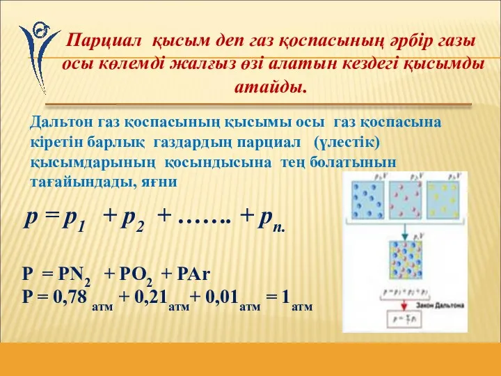 Парциал қысым деп газ қоспасының әрбір газы осы көлемді жалғыз