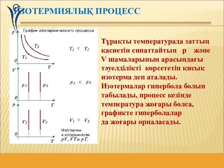 ИЗОТЕРМИЯЛЫҚ ПРОЦЕСС Тұрақты температурада заттың қасиетін сипаттайтын p және V