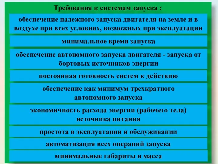 Требования к системам запуска : обеспечение надежного запуска двигателя на