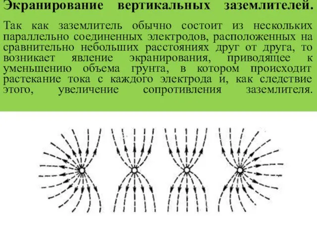 Экранирование вертикальных заземлителей. Так как заземлитель обычно состоит из нескольких