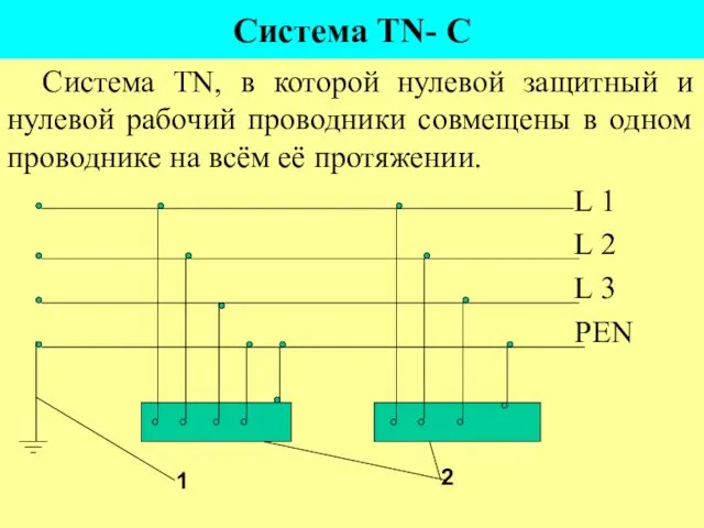 Система ТN- С Система ТN, в которой нулевой защитный и