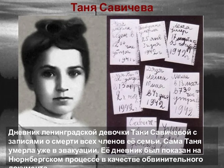 Таня Савичева Дневник ленинградской девочки Тани Савичевой с записями о