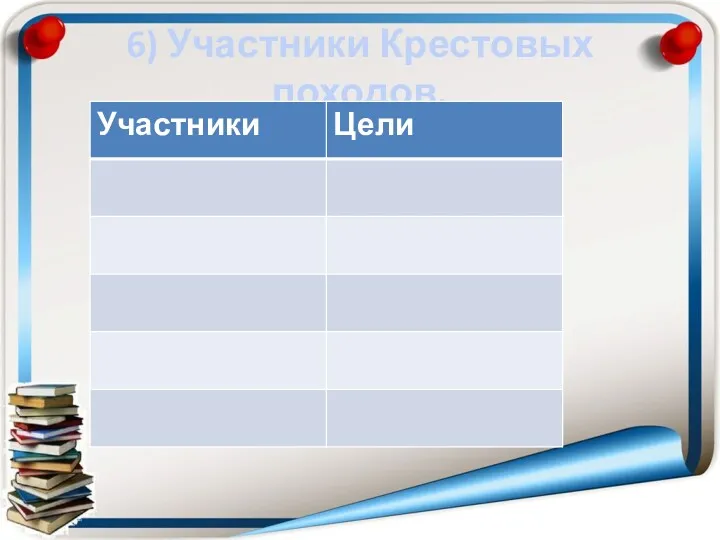 6) Участники Крестовых походов.