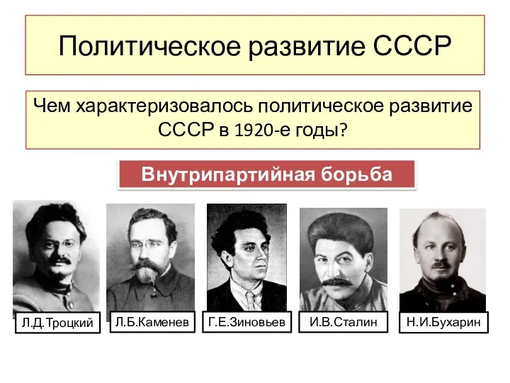 Политическое развитие СССР Чем характеризовалось политическое развитие СССР в 1920-е годы? Внутрипартийная борьба