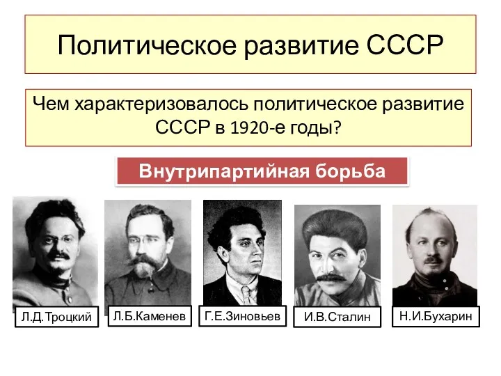 Политическое развитие СССР Чем характеризовалось политическое развитие СССР в 1920-е годы? Внутрипартийная борьба