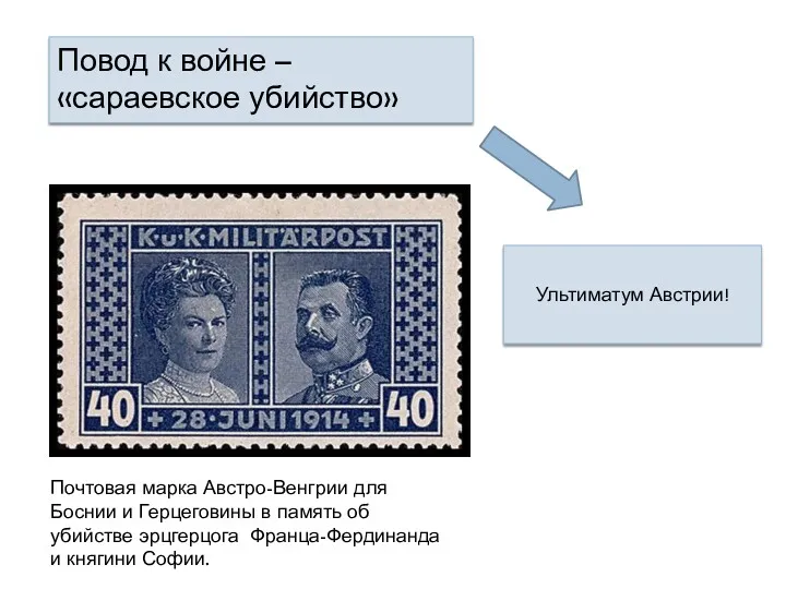 Повод к войне – «сараевское убийство» Почтовая марка Австро-Венгрии для