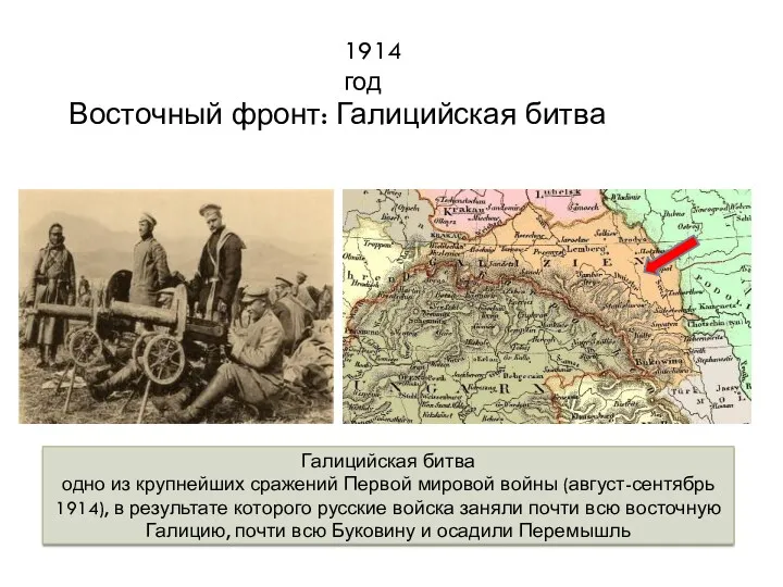 1914 год Восточный фронт: Галицийская битва Галицийская битва одно из