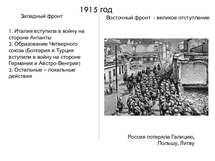 Западный фронт Восточный фронт - великое отступление 1915 год Россия