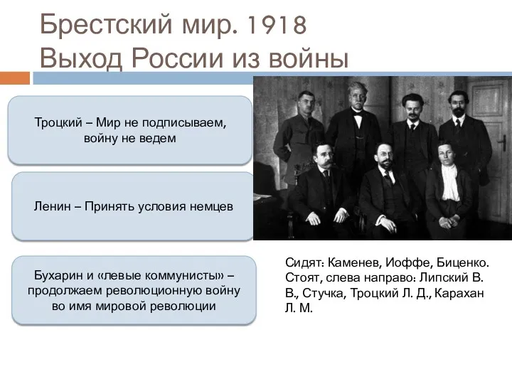 Брестский мир. 1918 Выход России из войны Троцкий – Мир