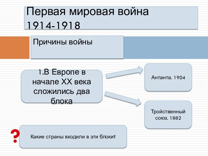 Причины войны Первая мировая война 1914-1918 1.В Европе в начале