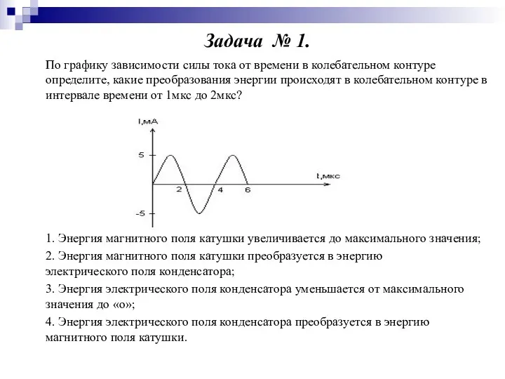 По графику зависимости силы тока от времени в колебательном контуре определите, какие преобразования