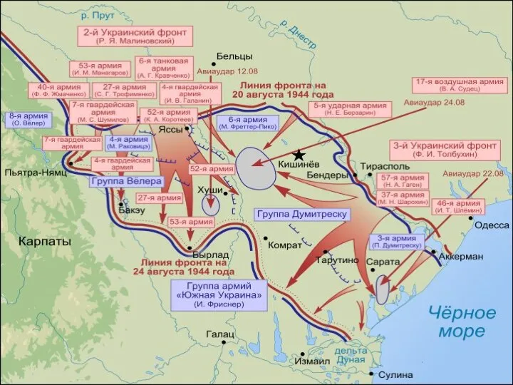 «Десять сталинских ударов» В августе на южном направлении Красная армия разгромила в районе