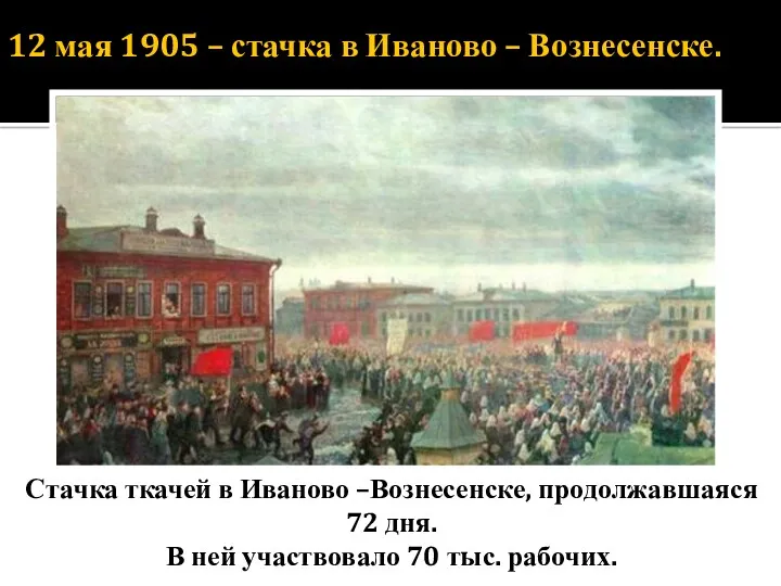12 мая 1905 – стачка в Иваново – Вознесенске. Стачка ткачей в Иваново