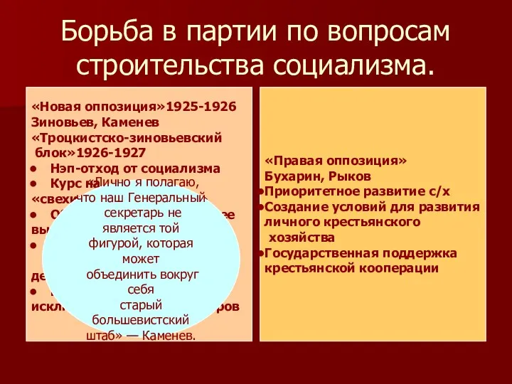 Борьба в партии по вопросам строительства социализма. «Новая оппозиция»1925-1926 Зиновьев, Каменев «Троцкистско-зиновьевский блок»1926-1927