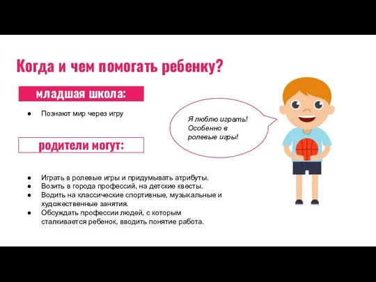 Когда и чем помогать ребенку? младшая школа: родители могут: Играть