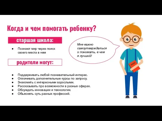 Когда и чем помогать ребенку? старшая школа: родители могут: Поддерживать