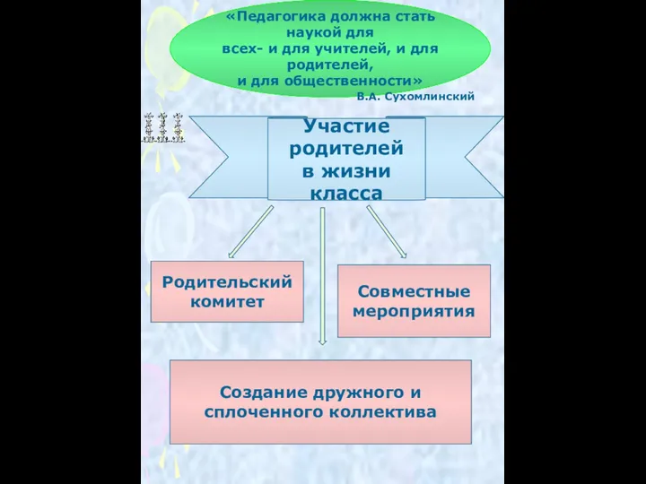 «Педагогика должна стать наукой для всех- и для учителей, и