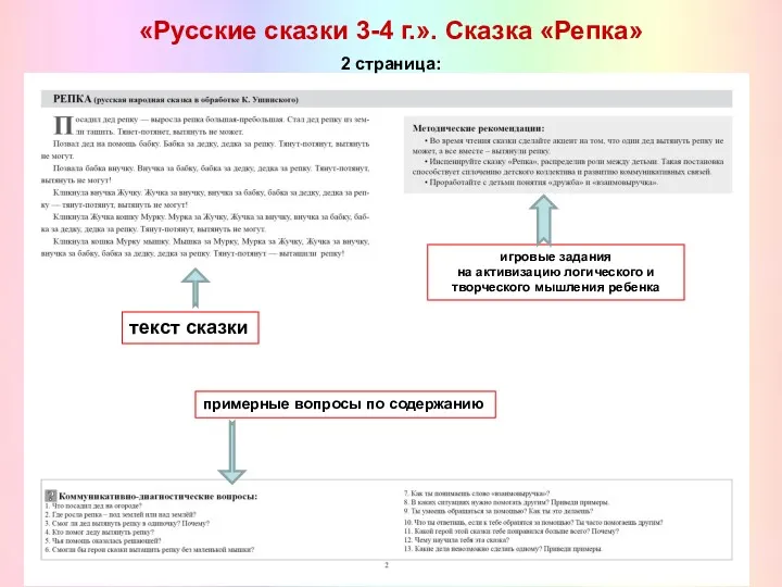 «Русские сказки 3-4 г.». Сказка «Репка» 2 страница: текст сказки