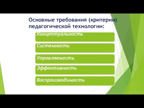 Основные требования (критерии) педагогической технологии: Концептуальность Системность Управляемость Эффективность Воспроизводимость