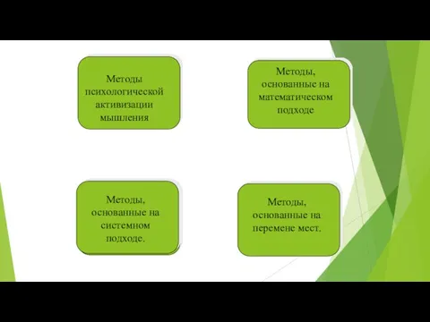 Методы, основанные на системном подходе. Методы психологической активизации мышления Методы,