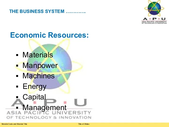 THE BUSINESS SYSTEM …………. Economic Resources: Materials Manpower Machines Energy Capital Management