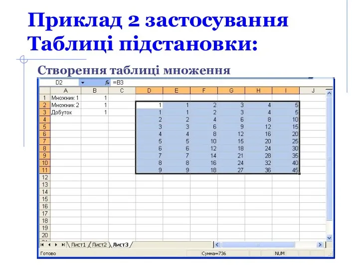 Приклад 2 застосування Таблиці підстановки: Створення таблиці множення