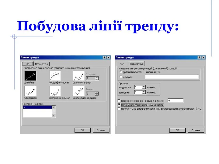 Побудова лінії тренду: