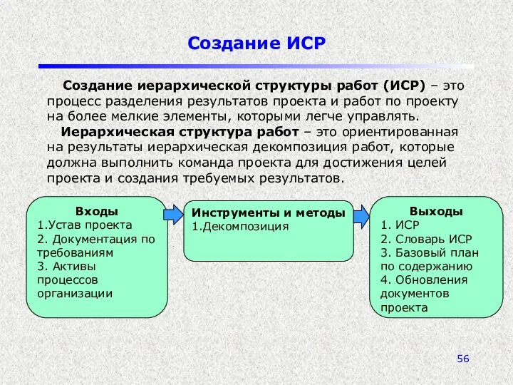 Создание ИСР Создание иерархической структуры работ (ИСР) – это процесс