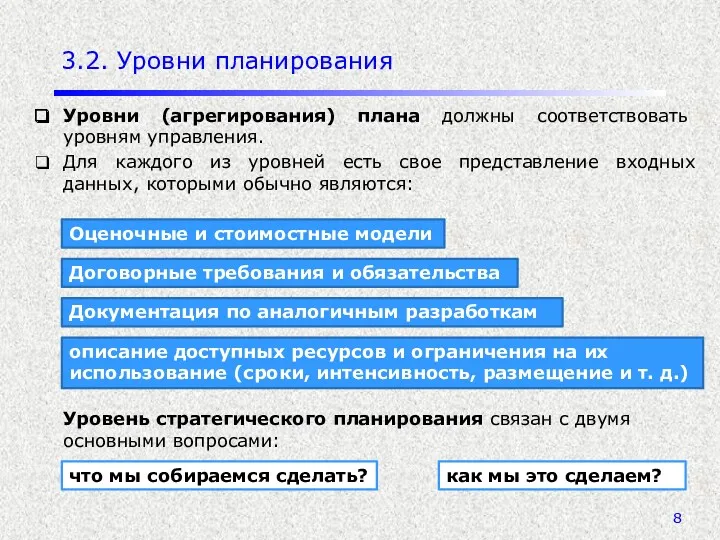 3.2. Уровни планирования Уровни (агрегирования) плана должны соответствовать уровням управления.