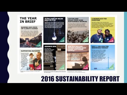2016 SUSTAINABILITY REPORT