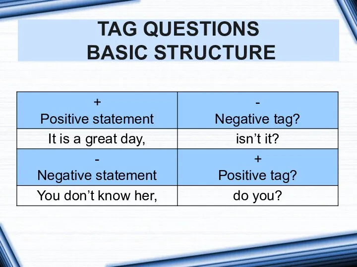 TAG QUESTIONS BASIC STRUCTURE