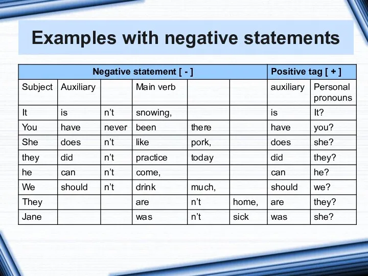 Examples with negative statements
