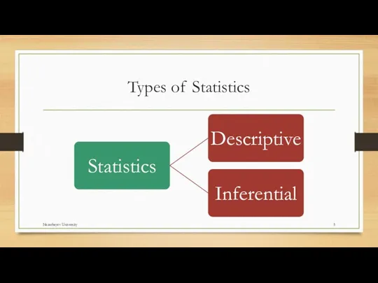 Types of Statistics Nazarbayev University